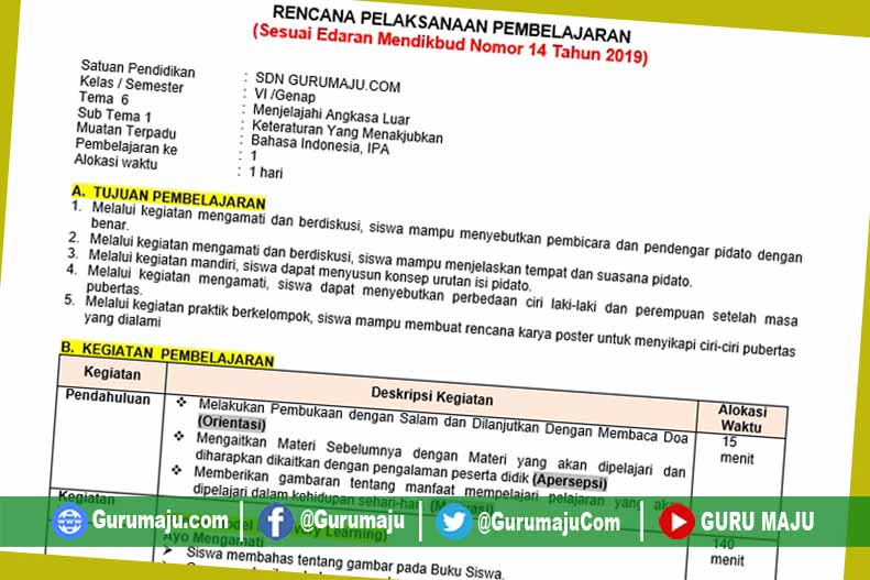 RPP Kelas 6 Tema 9 K13 Revisi 2020 Format 1 Lembar GURU MAJU