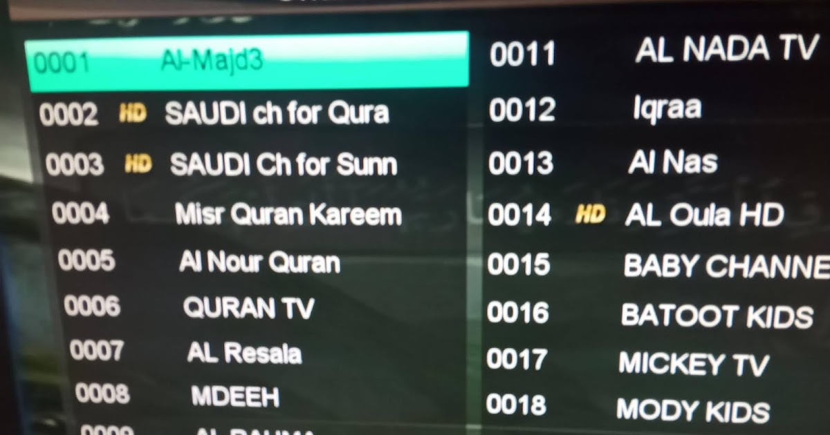 احدث ملف قنوات استرا 12500E mini