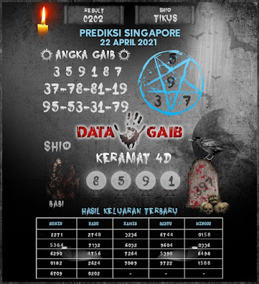 PREDIKSI SGP YOHII