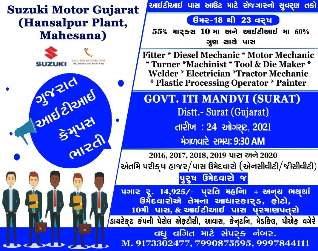 Suzuki Motor Gujarat ITI Jobs Campus Placement Drive at Govt. ITI Mandvi, Surat On 24th August 2021
