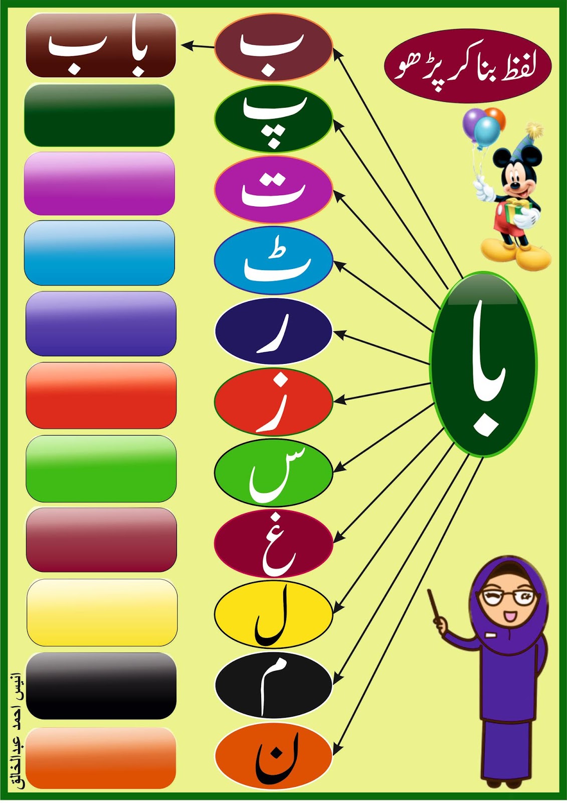 M.M.C. Urdu Pri. School No 27 Teaching Charts for urdu schools