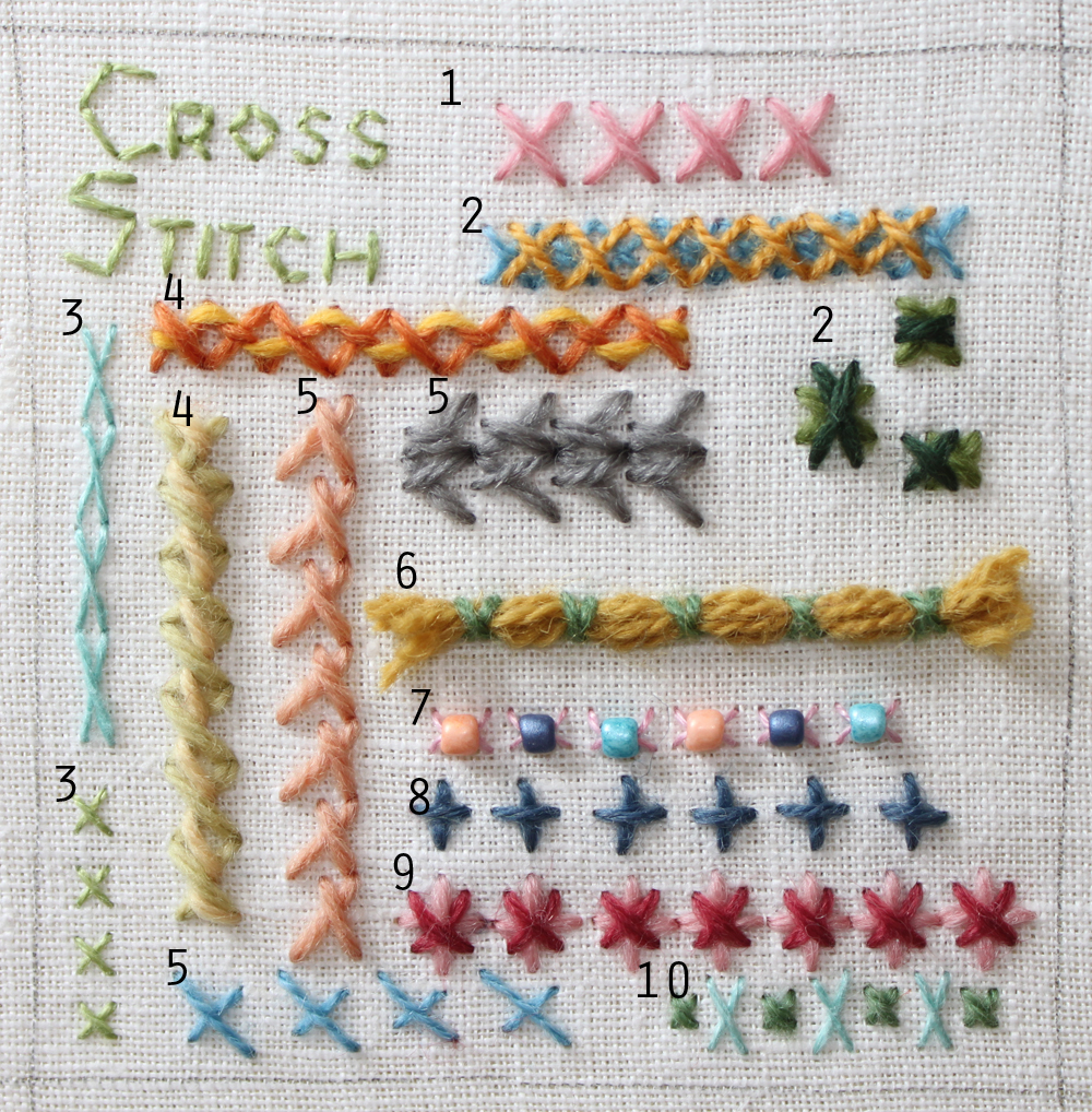 The Floss Box: Summer Stitch School Week 12: Cross Stitch