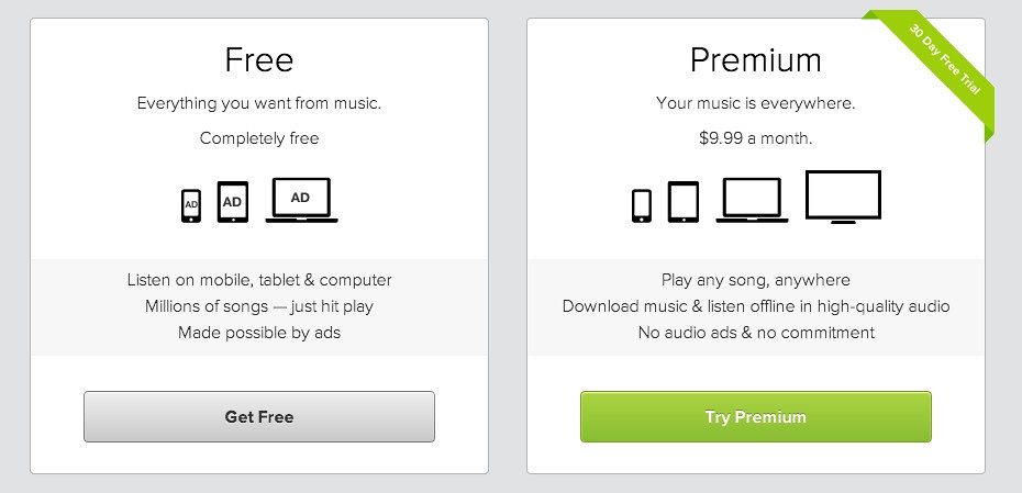 how much is spotify premium uk how much is spotify premium uk