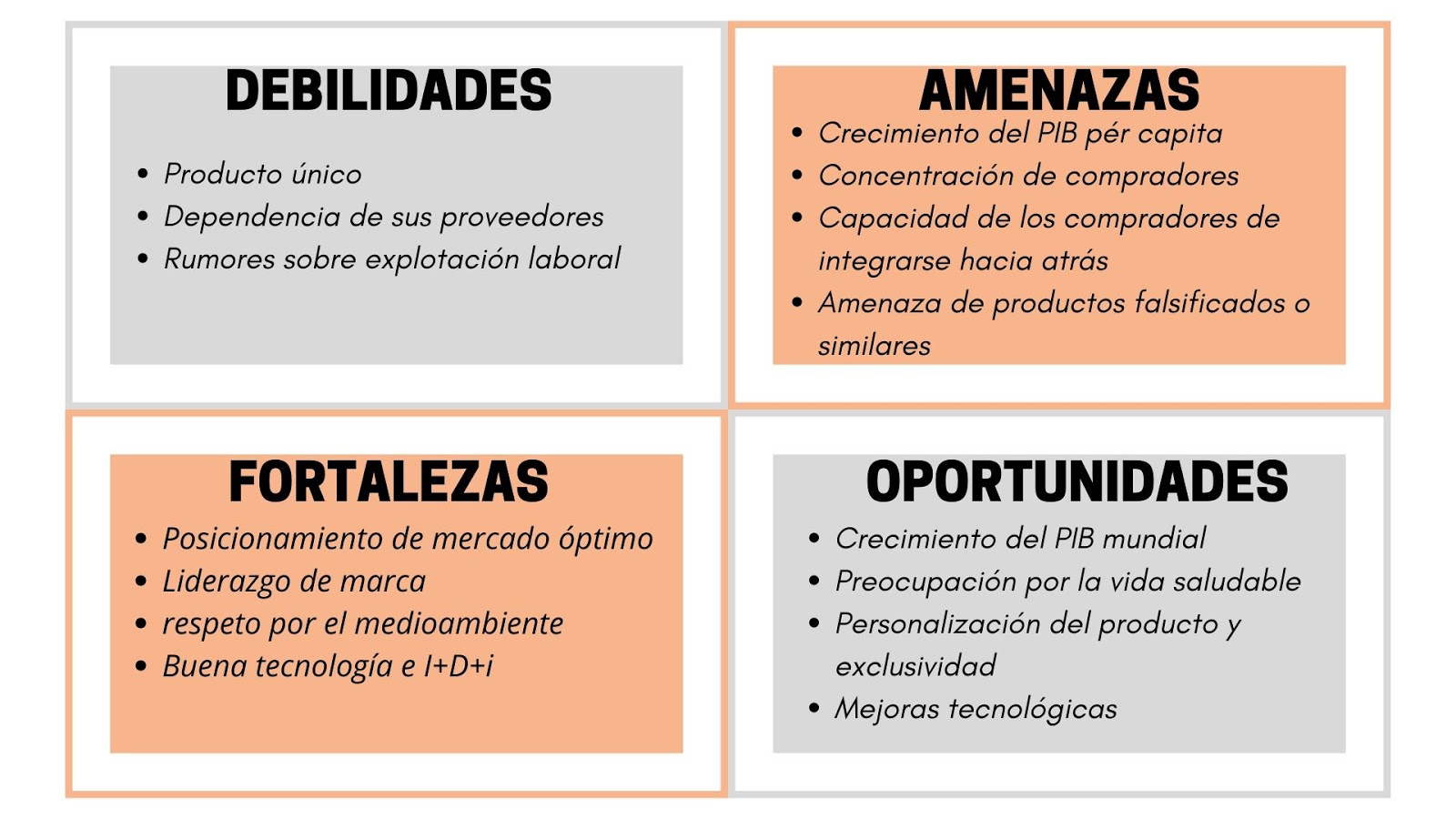 Debilidades Y Fortalezas De Un Proyecto Deportivo