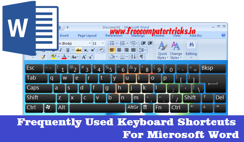 microsoft word keyboard shortcuts make your own microsoft word keyboard shortcuts make your own