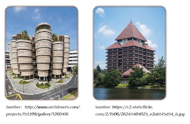 Kunci Jawaban Buku Siswa Kelas 6 Tema 7 Subtema 3 PB 3