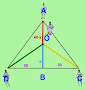 Fermat's point. Notable points of the triangle.