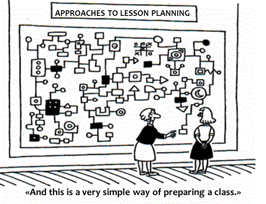 Where is our. надпись our story. Where is our. Where is our. виды комнат на английском.