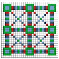 Second pattern repeated, variation 1