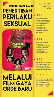 JADULTAPILAWAS: AKIBAT PERGAULAN BEBAS / 1977