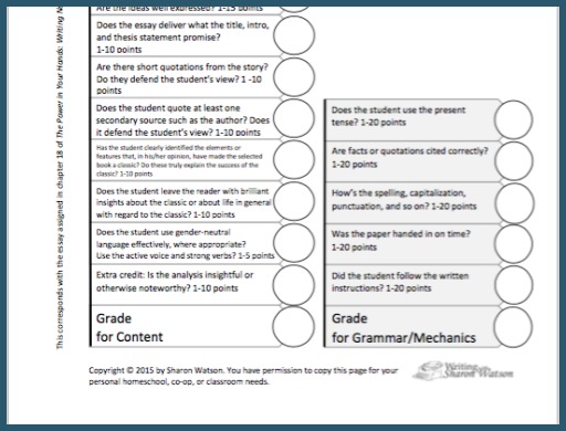 Grading rubrics for high school composition Grading rubrics for high school composition