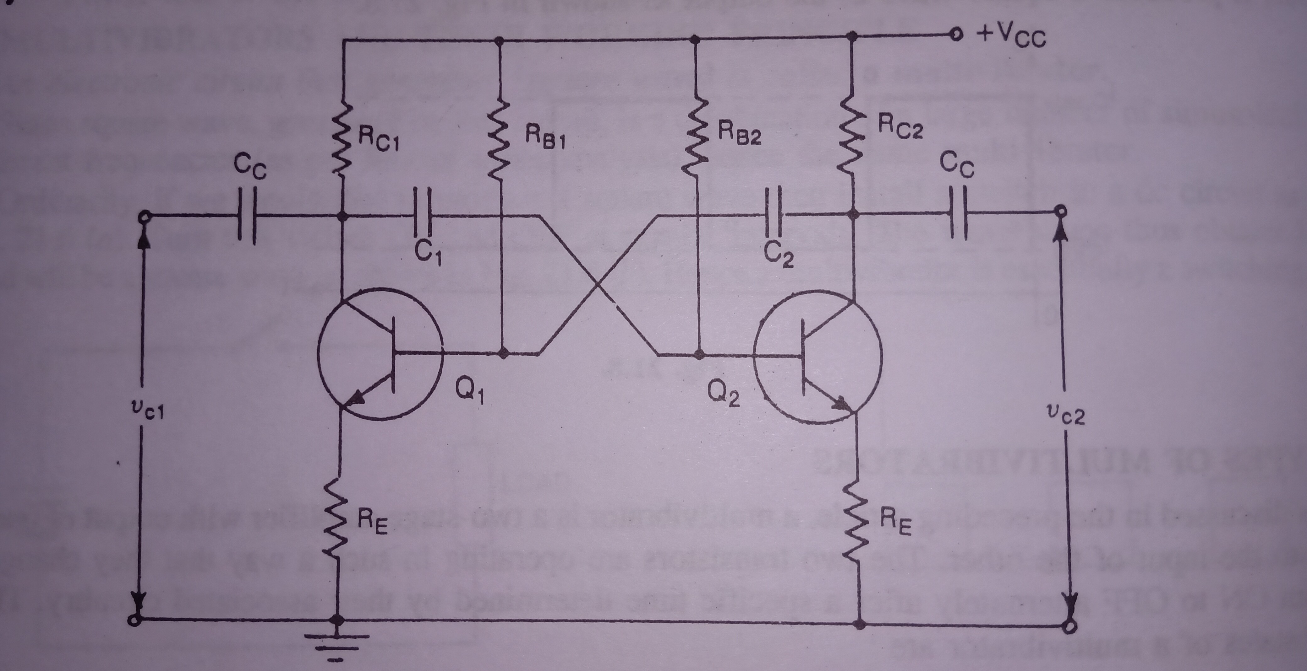 Multivibrators and their working principle, types of multivibrators