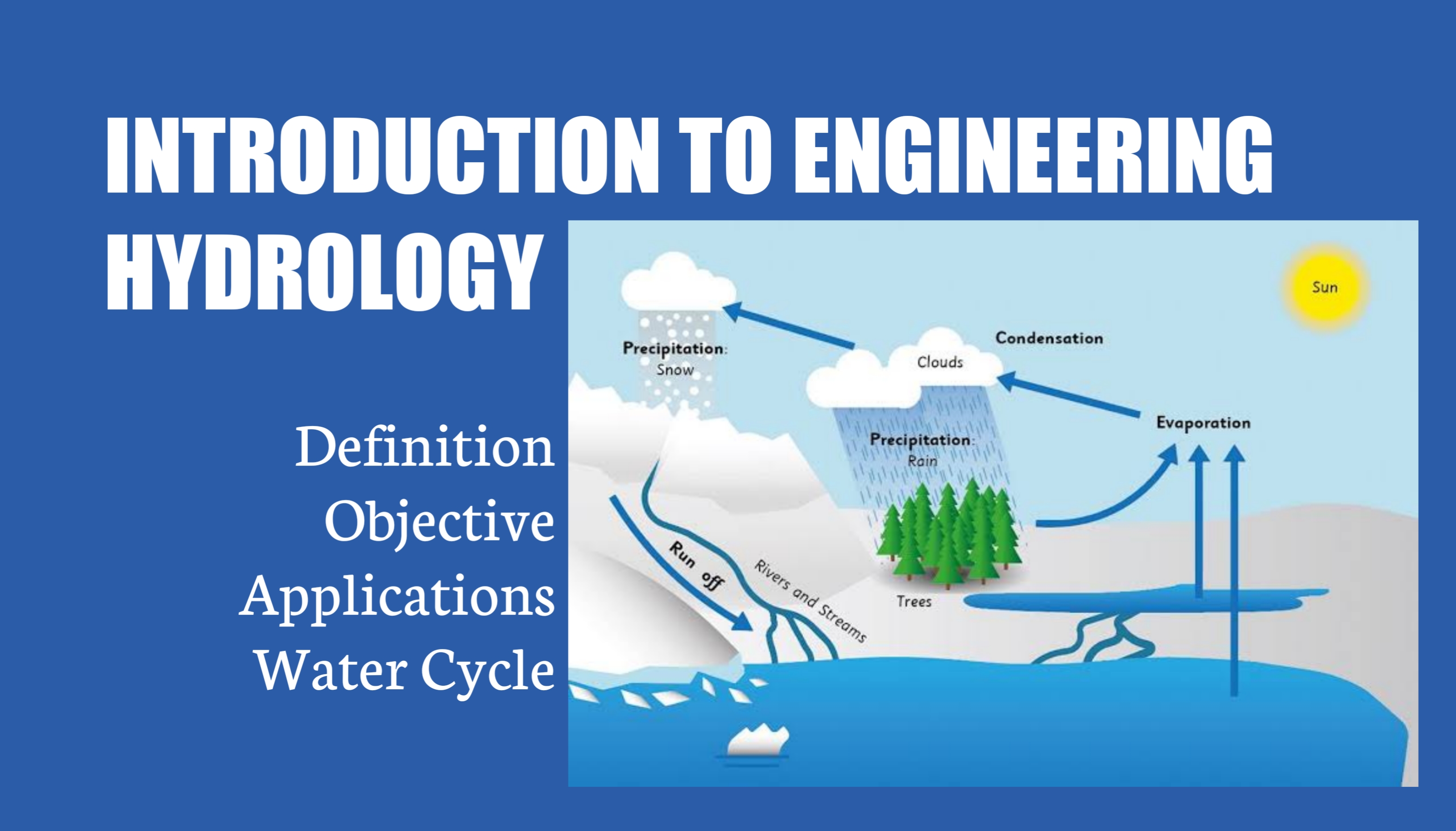Introduction To The Subject Hydrology
