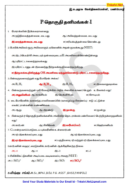 Describe the sad end of gunga ram picture