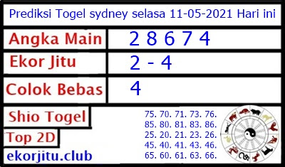 No Togel Sdy Yg Keluar Hari Ini