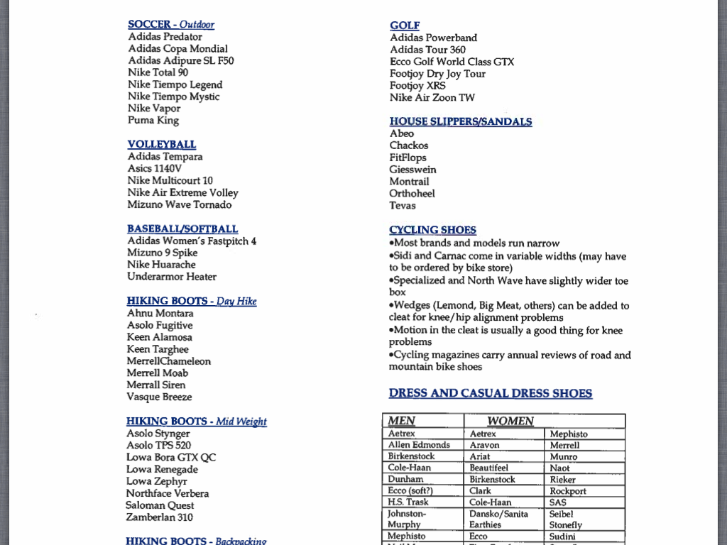 iaaf shoe list