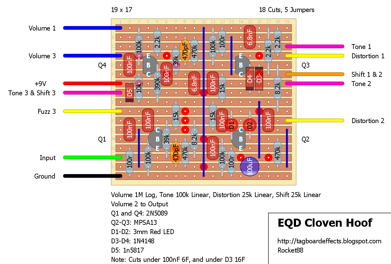 Guitar FX Layouts: Earthquaker Devices Cloven Hoof V1