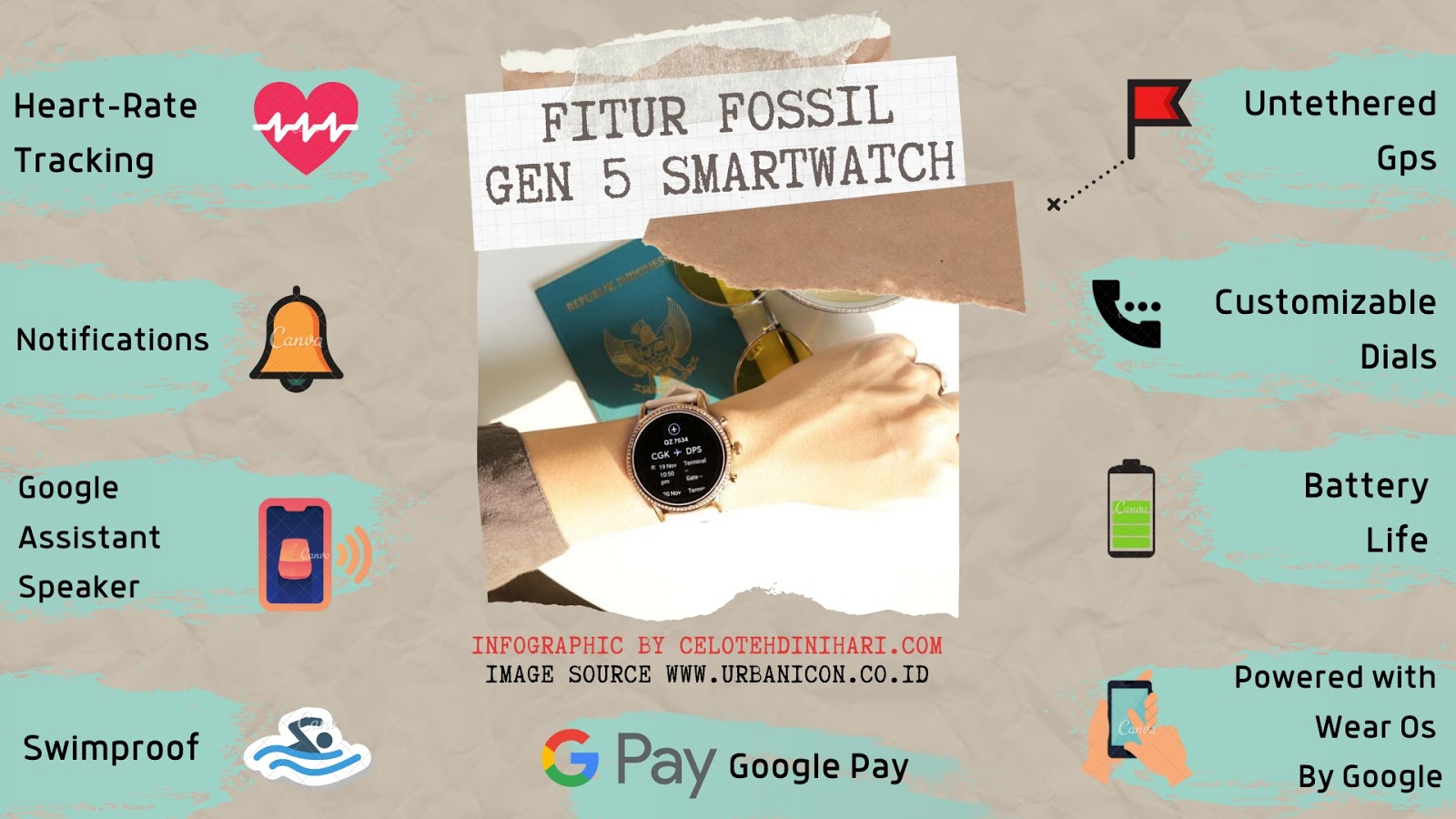 Fossil gen 5 smartwatch Fossil gen 5 smartwatch