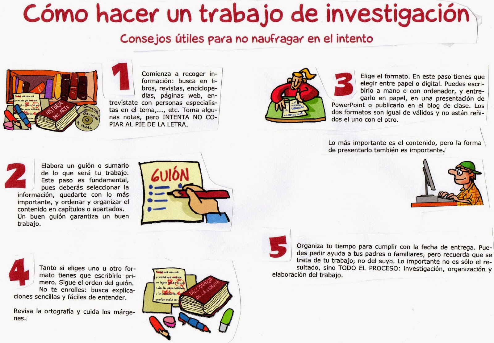 Pasos Para Hacer Un Proyecto De Investigacion
