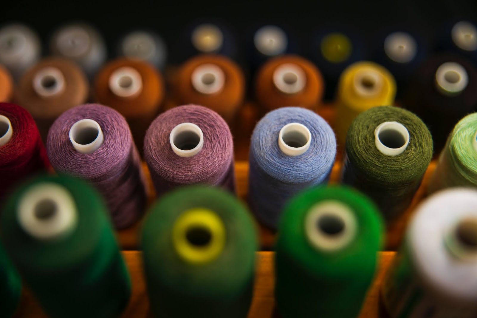 What is Thread Consumption? Why It is Necessary to Calculate Thread