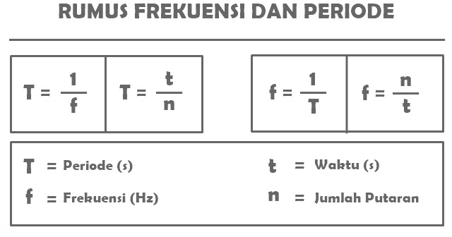 Fisika Dasar Soal Contoh Soal Fisika Dasar 2 Kapasitor