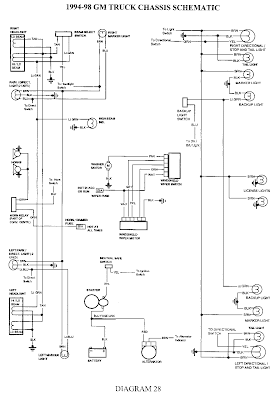 Wiring Diagrams and Free Manual Ebooks: 1994-98 General Motors Truck