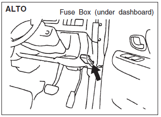 Fuse Box: 2014 Suzuki Alto Fuse Box Diagram