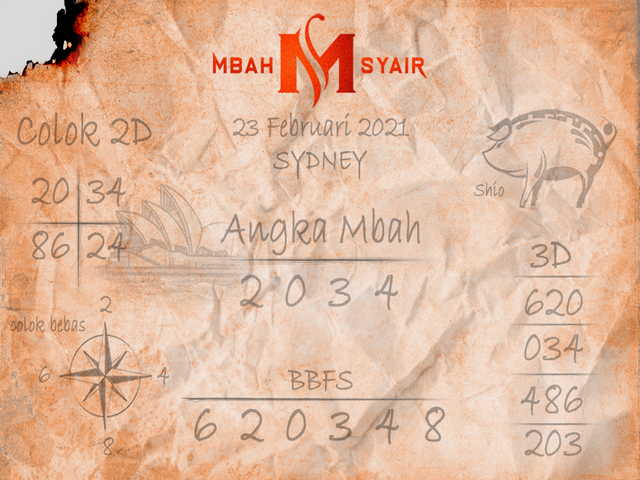 Syair Harian Sdy 23 Februari 2021 Kode Syair Sgp Hk Sd Motesia