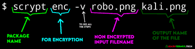 Termux Encryption : Encrypt and Decrypt Files in Termux