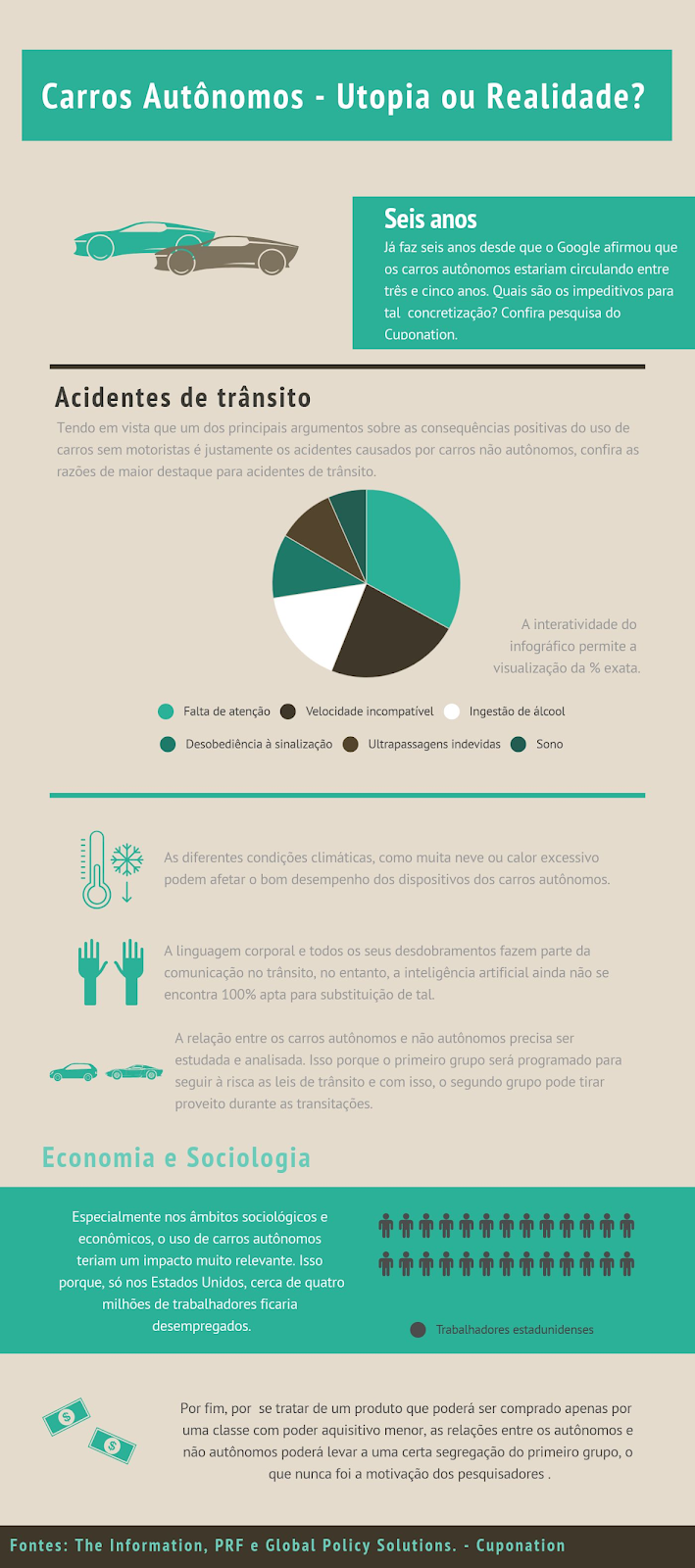 Pesquisa aponta impeditivos para uso de carros sem motoristas 2 image