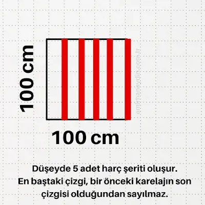 tuğla duvar için harç hesabı nasıl yapılır