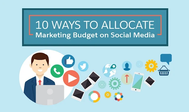 10 Ways To Allocate Marketing Budget On Social Media - infographic