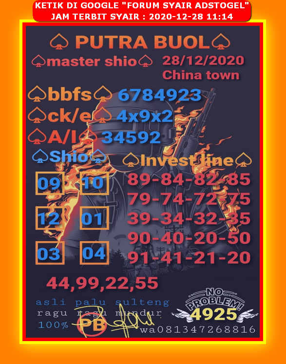 Prediksi Togel Sydney Jitu Prediksi Sydney Codalooptr