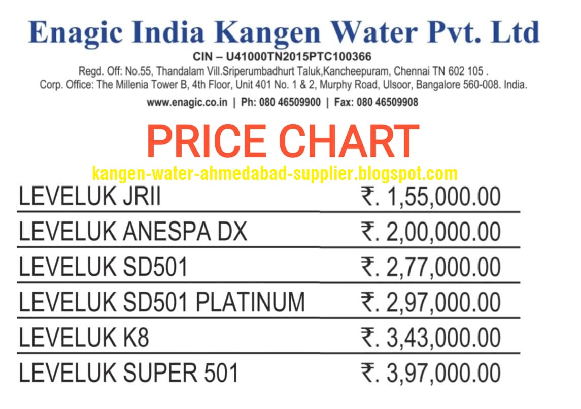 Kangen Water Machine Cost