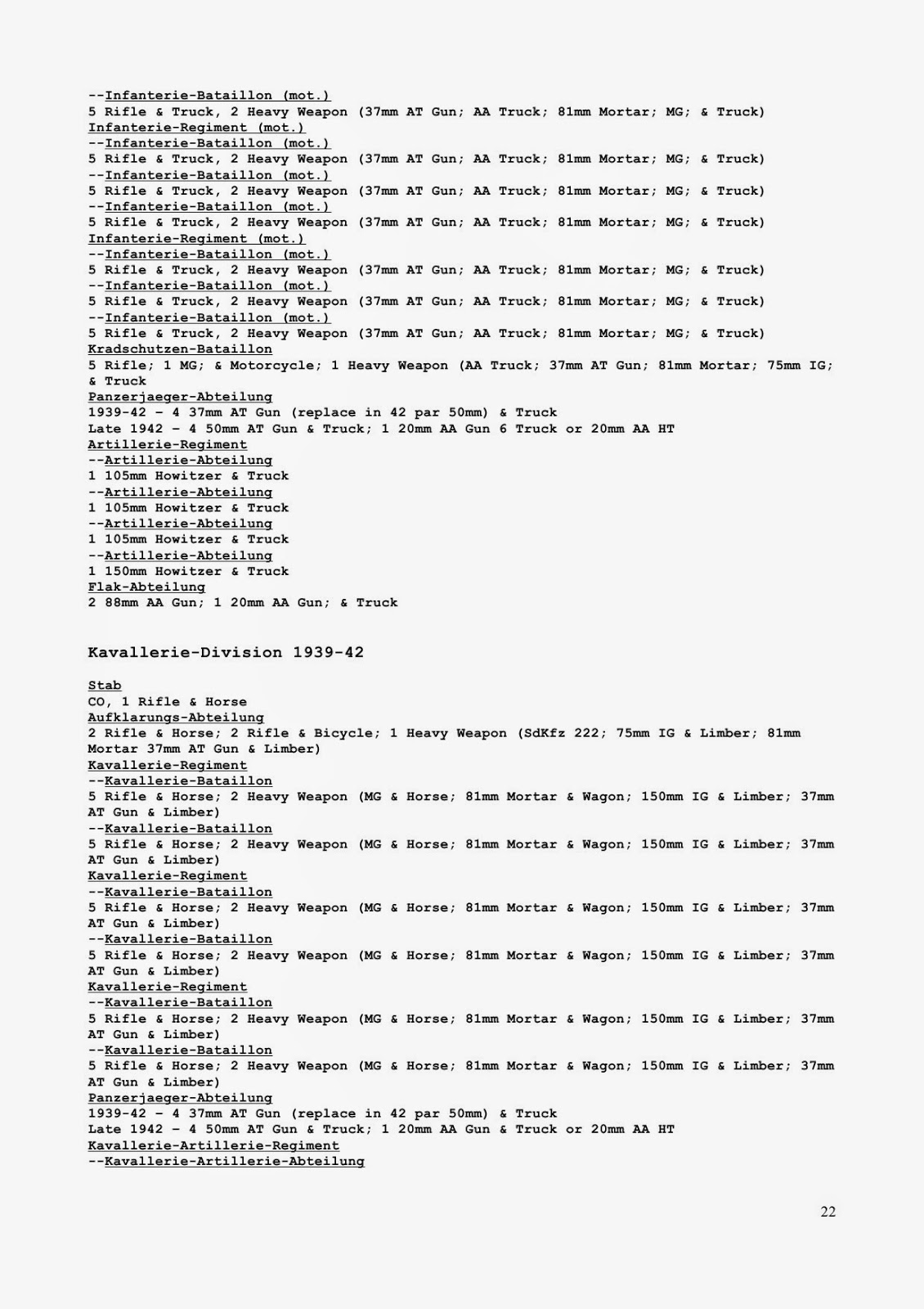 Orders of Battle for Miniature Armies High Command Wargame Rules