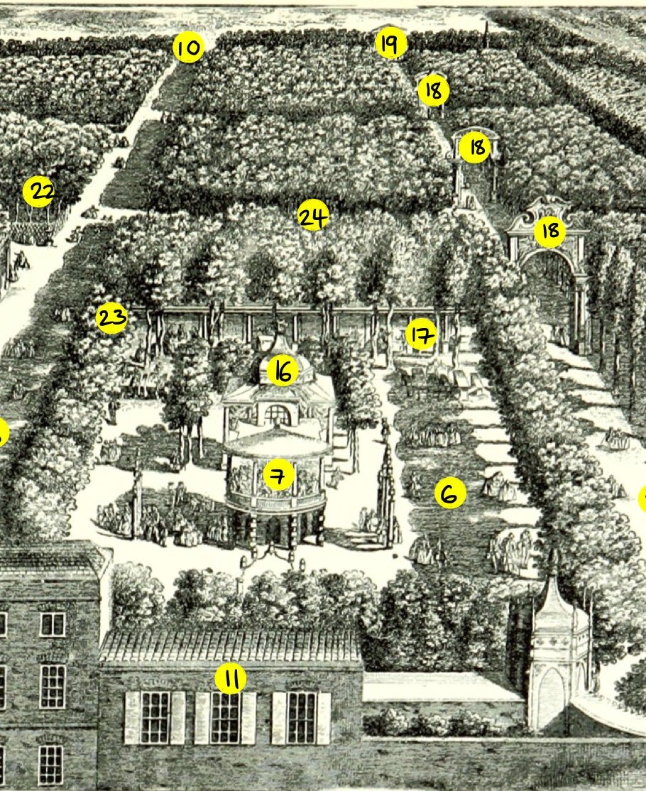 Regency History Finding your way around Vauxhall Gardens in Regency London