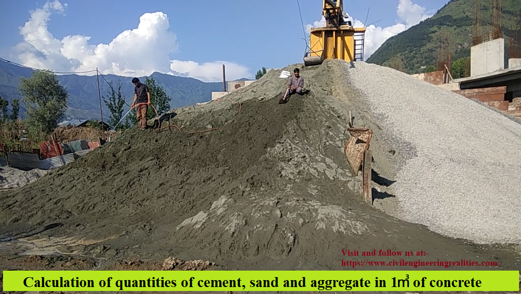 Calculation of quantities of cement, sand and aggregate in 1㎥ of concrete?