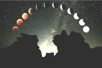 पूर्ण चंद्र ग्रहण; बुधवार, 26 मई 2021; 5 ज्येष्ठ, शक संवत 1943