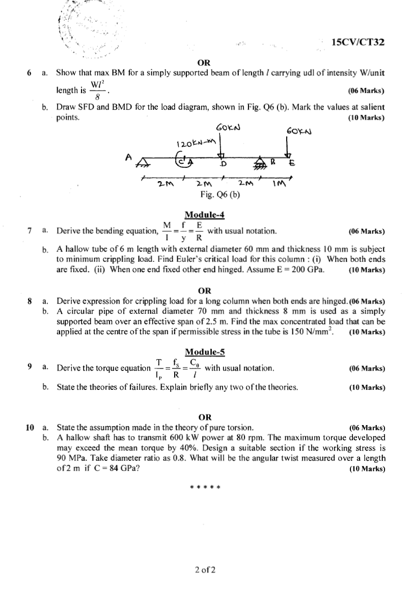 Visvesvaraya Technological University B.E. Civil Engineering (CBCS