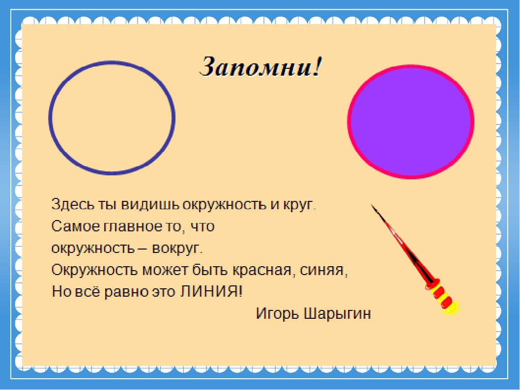 Картинки КОНСПЕКТ ОКРУЖНОСТЬ КРУГ ШАР ЦИЛИНДР