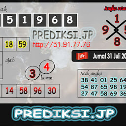 Ramalan Angka Perdana Togel Jitu