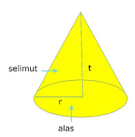 Kerucut dan sifat-sifatnya