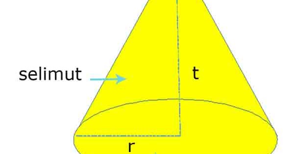 Bangun Ruang Yang Tidak Memiliki Titik Sudut Adalah Berbagai Ruang