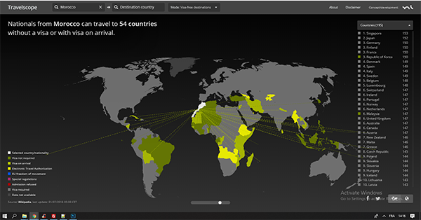 السفر بدون فيزا خريطة تفاعلية لمعرفة البلدان التي يمكنك السفر اليها