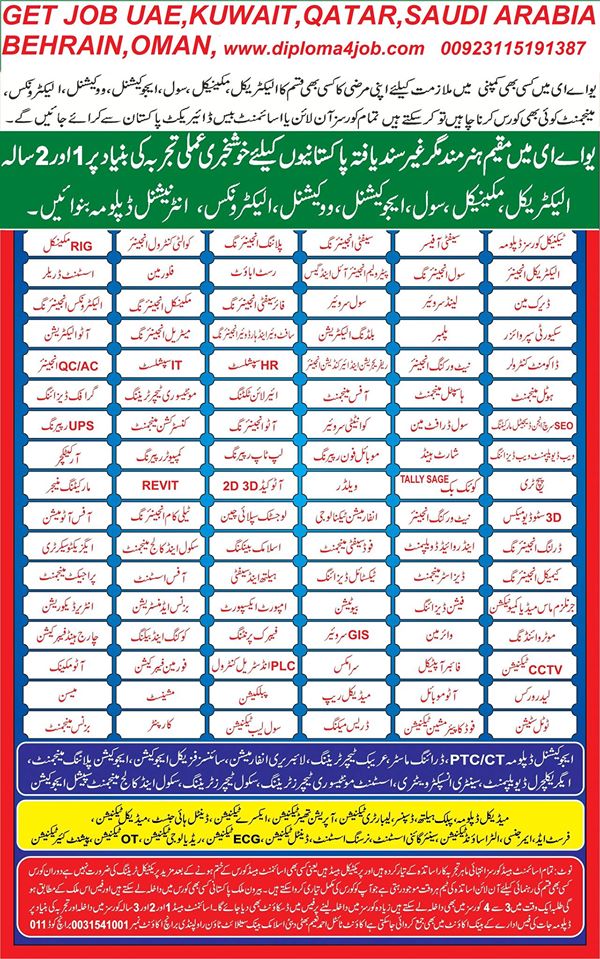 Jobs In Pakistan jobs-in-pakistan