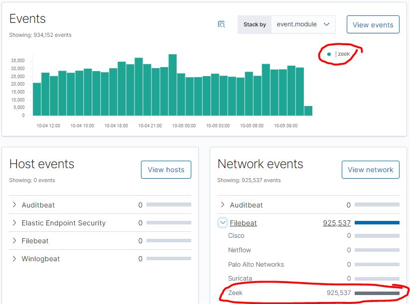 Learning by practicing Beginning Elastic Installing and Providing