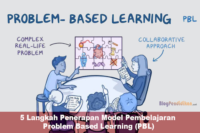 model pembelajaran based learning dan problem solving