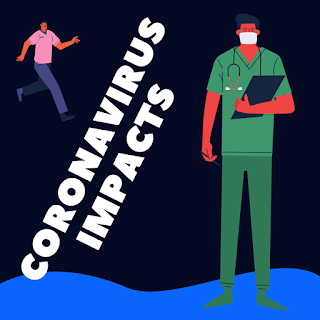 Impacts of Coronavirus