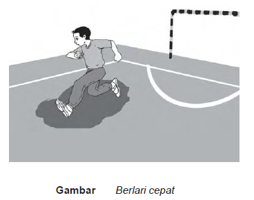 Gerak Dasar Atletik Maolioka Gerak Dasar Atletik Maolioka