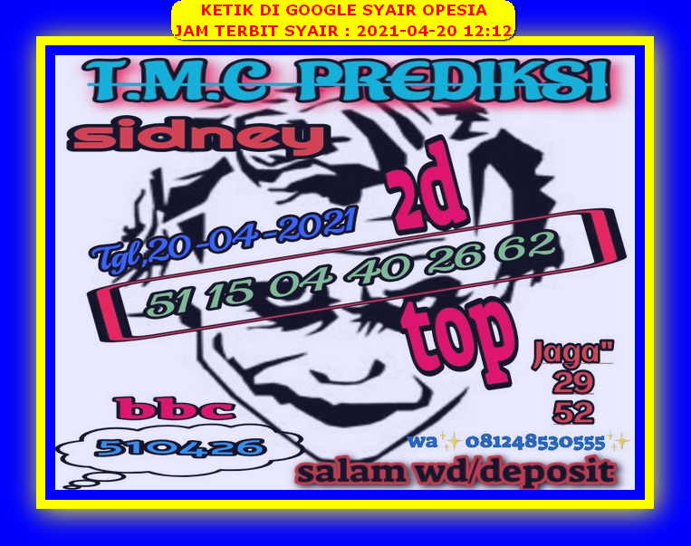 PREDIKSI togel sydney